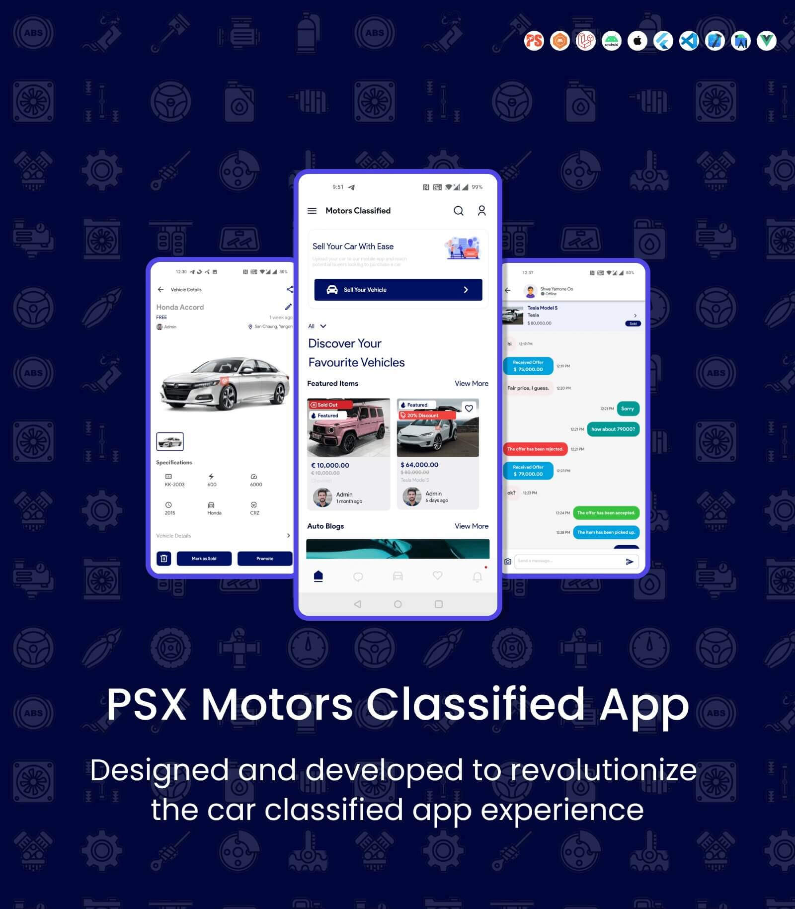 PSX Motors Classified App (MOC) – Panacea-Soft